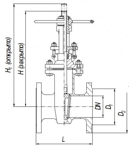 Cherteg 30c15